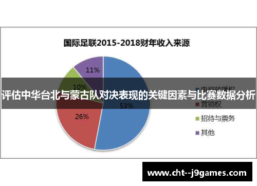 评估中华台北与蒙古队对决表现的关键因素与比赛数据分析