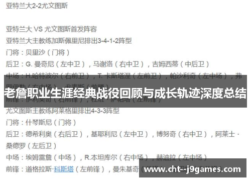 老詹职业生涯经典战役回顾与成长轨迹深度总结