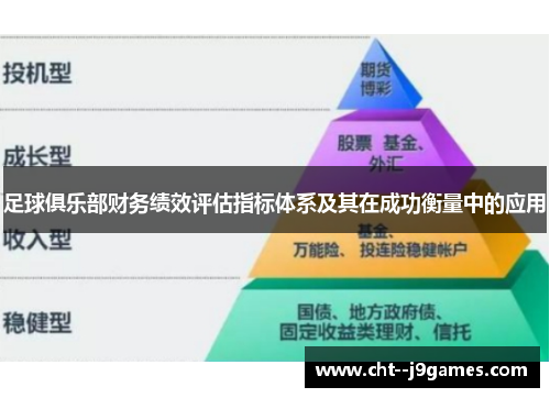 足球俱乐部财务绩效评估指标体系及其在成功衡量中的应用
