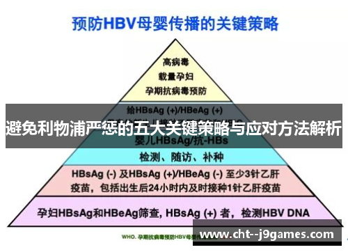 避免利物浦严惩的五大关键策略与应对方法解析